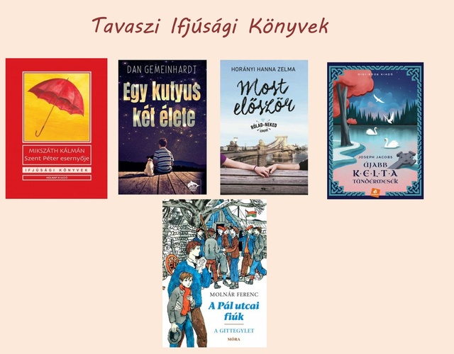 Ifjúsági Tavasz